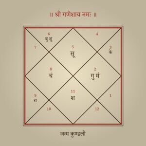 North Indian style janam kundli birth chart for a complete 1-hour kundli consultation