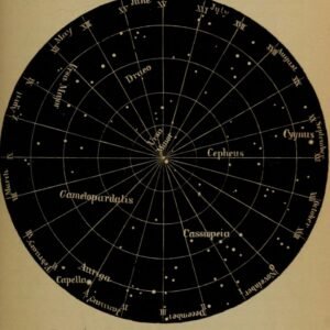 Vintage star chart for a detailed 30-minute astrology consultation
